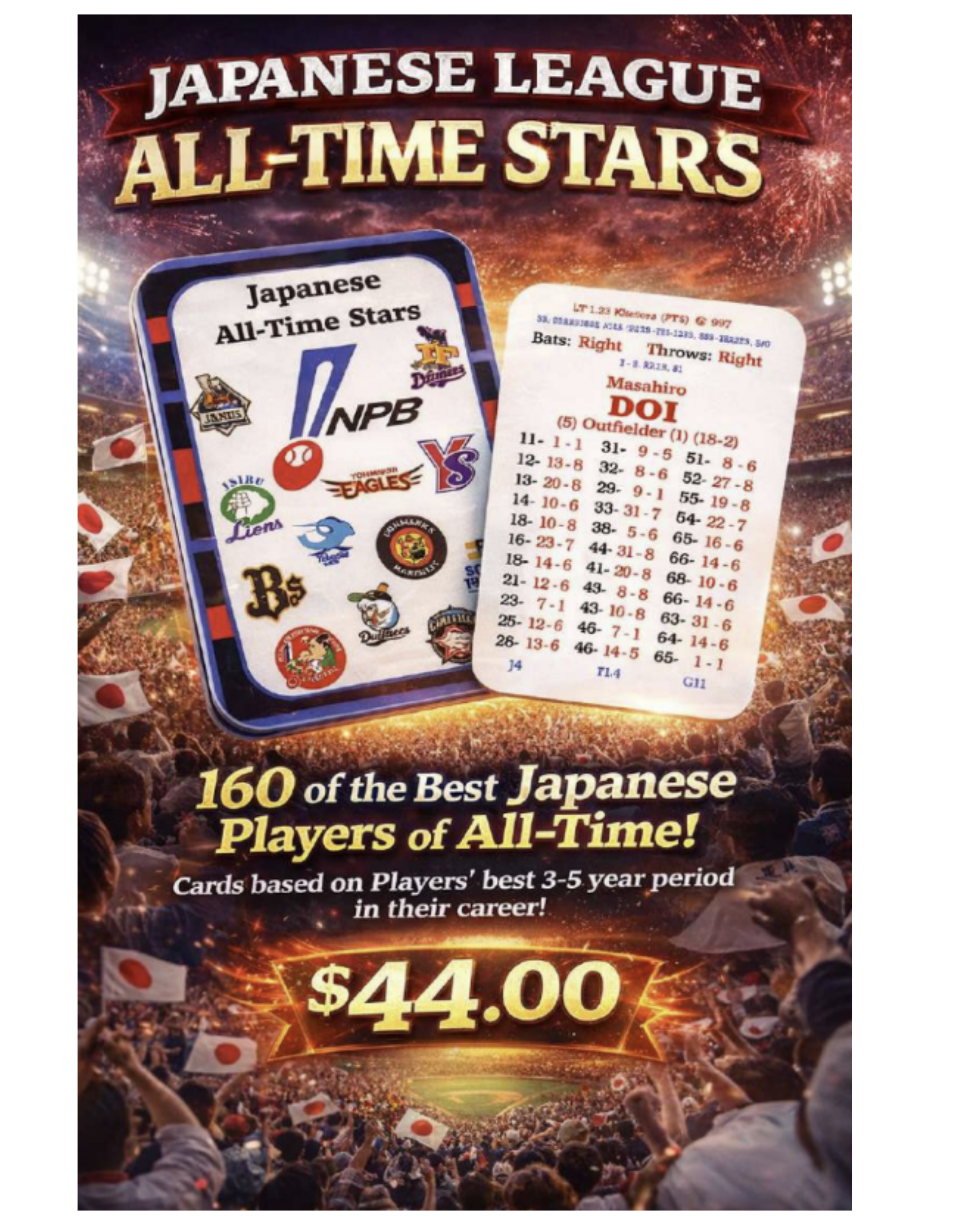 Super Bowl XXXIV Set