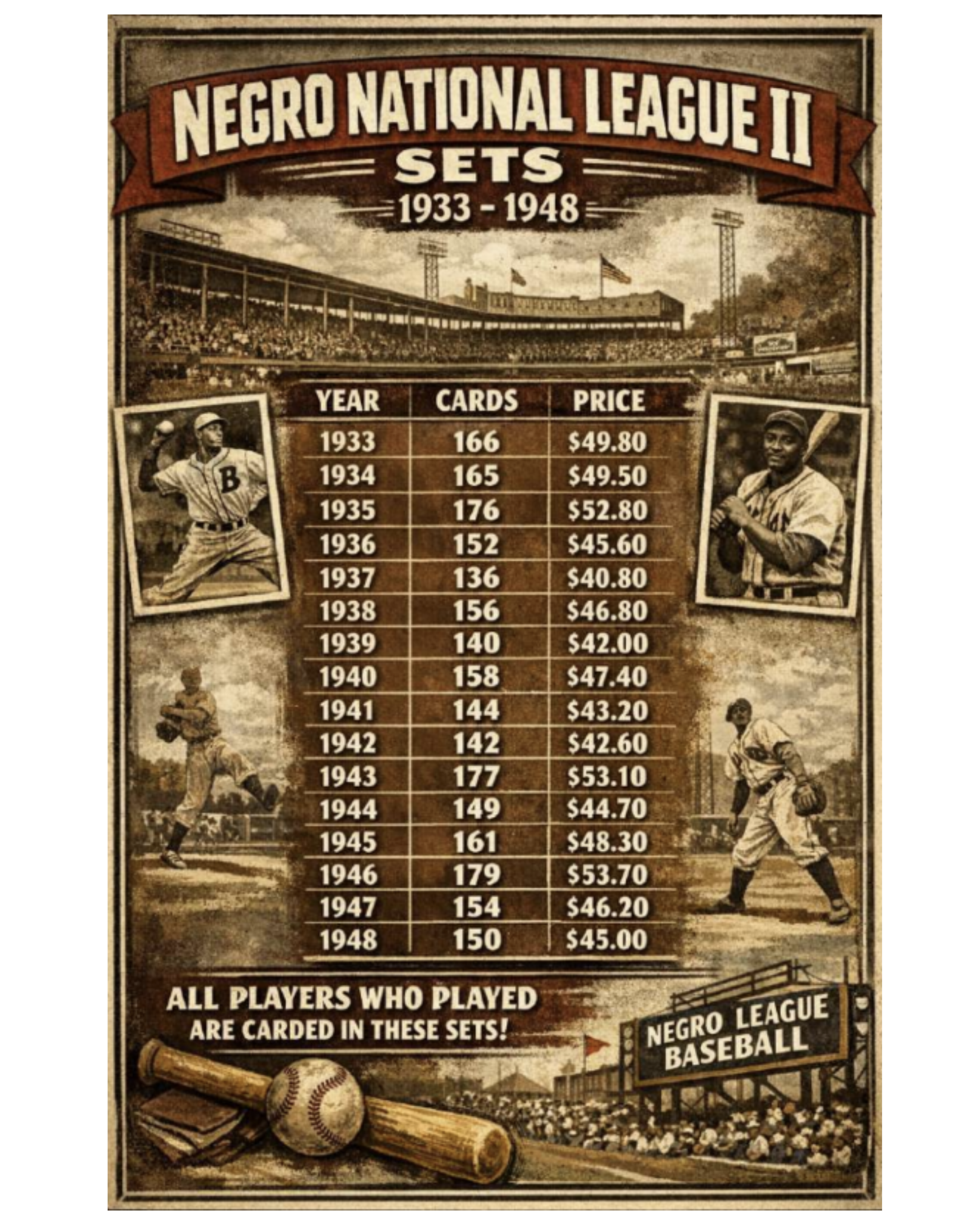 College Football 2005